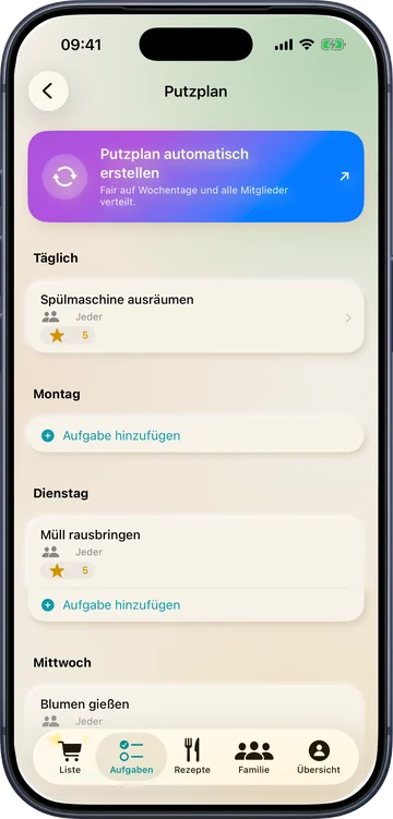 Der Putzplan als Wochenübersicht