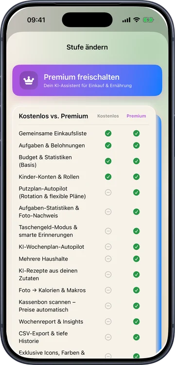 Kostenlos und Premium im Vergleich
